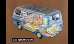 All cars reviews on Hydrogen Fuel Cell vehicles inside Autoconcept-reviews 