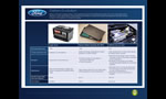 Ford Battery Electric Vehicle Prototypes 2009 