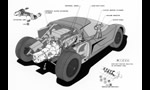 GM – HOLDEN HURRICANE Concept 1969 Restored in 2011
