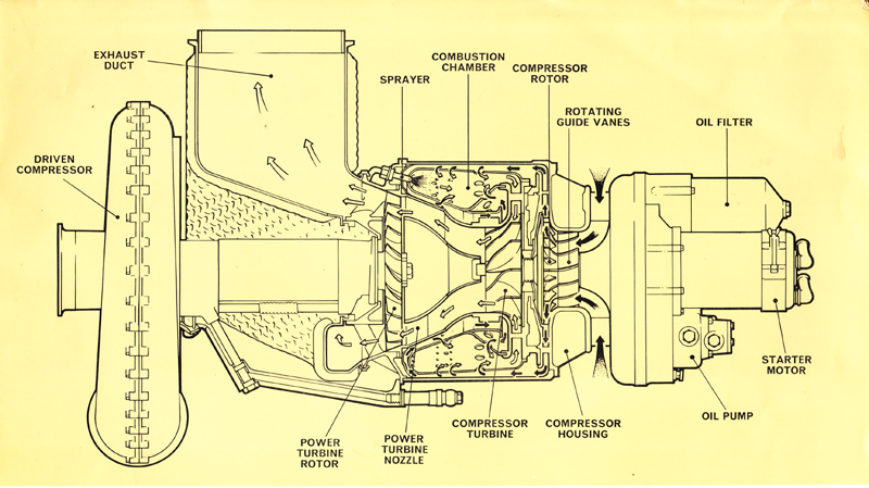 The Jet Turbine Powered Racecar That ROCKED Le Mans - The Rover BRM 